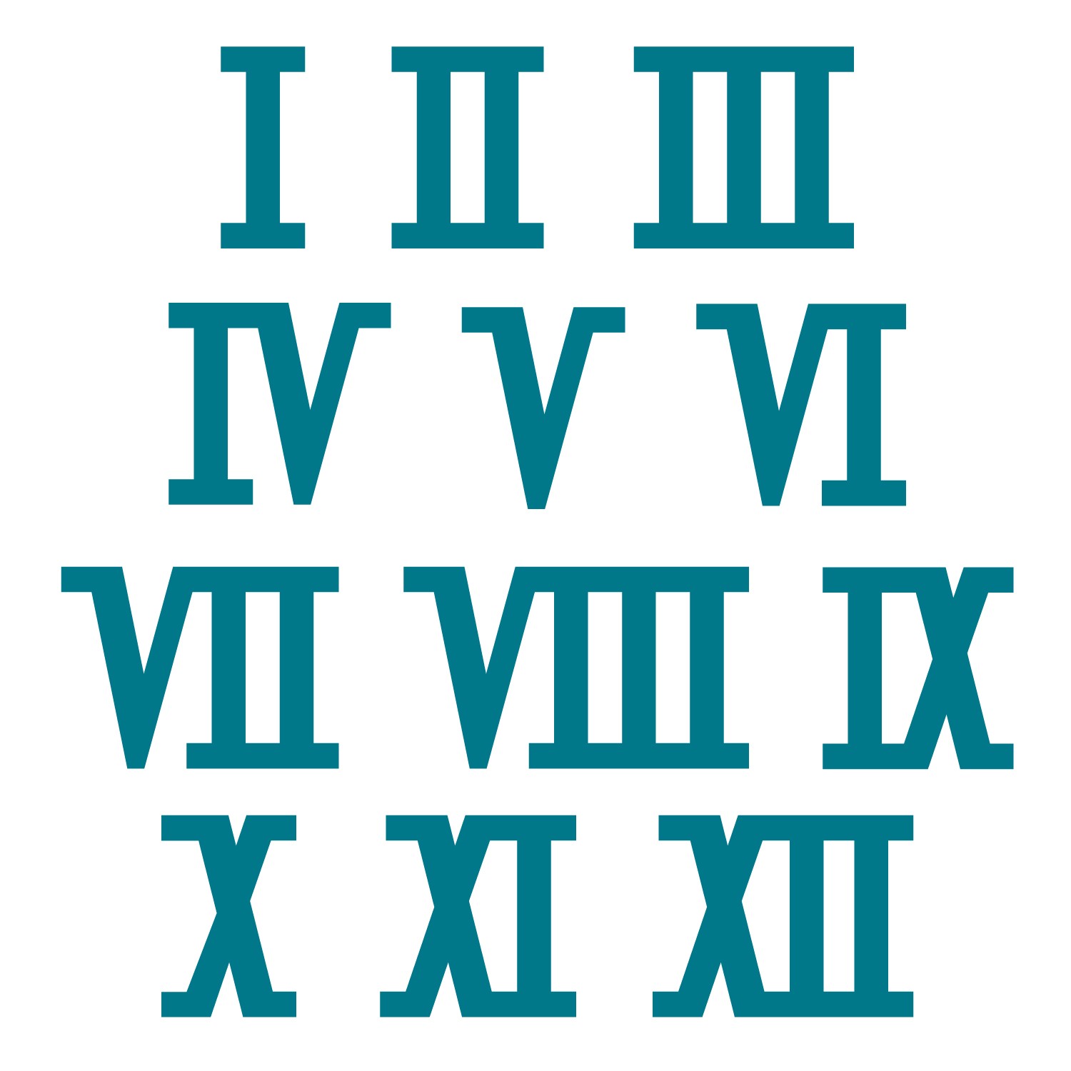 Convert Roman numerals to decimal using Java