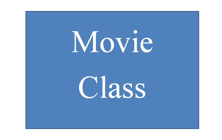 Movie Class in Java