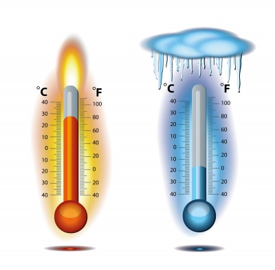Freezing & Boiling Points (Temperature Class) in C++